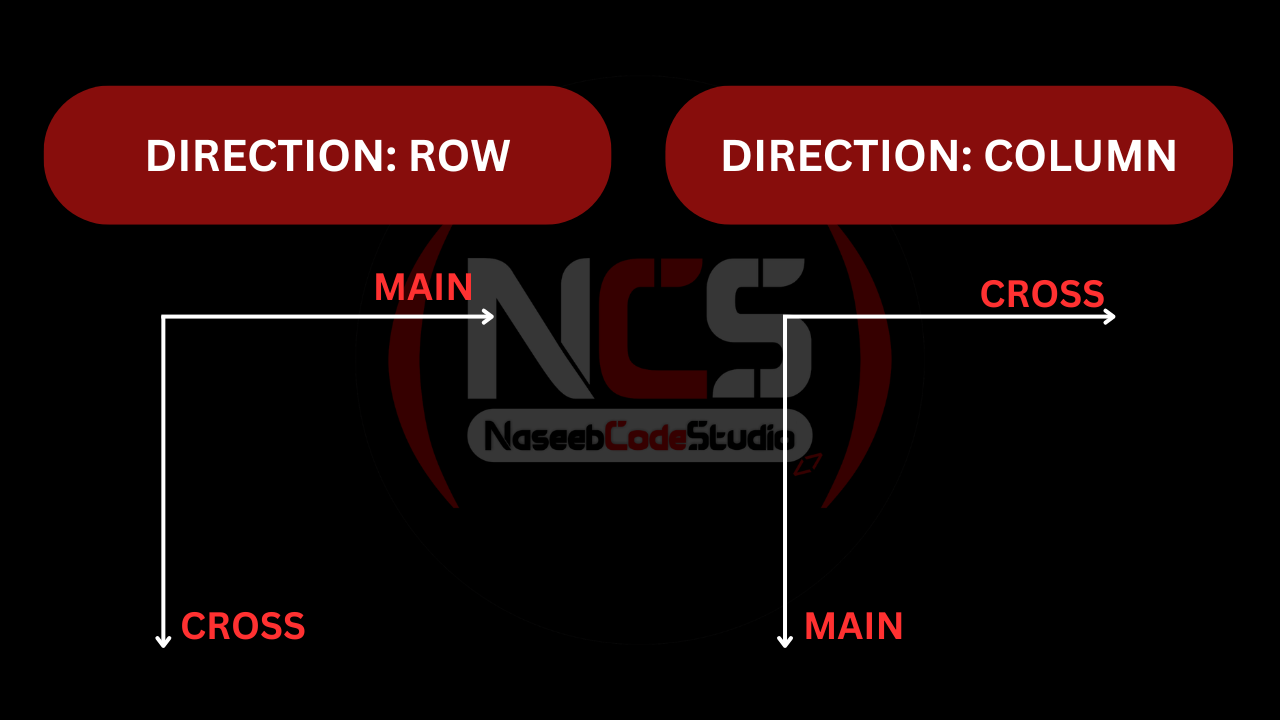 NaseebCodeStudio